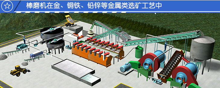 棒磨機(jī)選礦廠